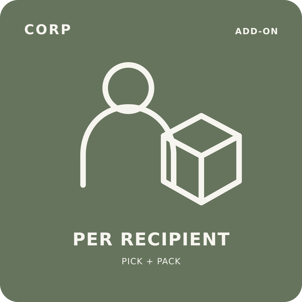 fulfilment recipient