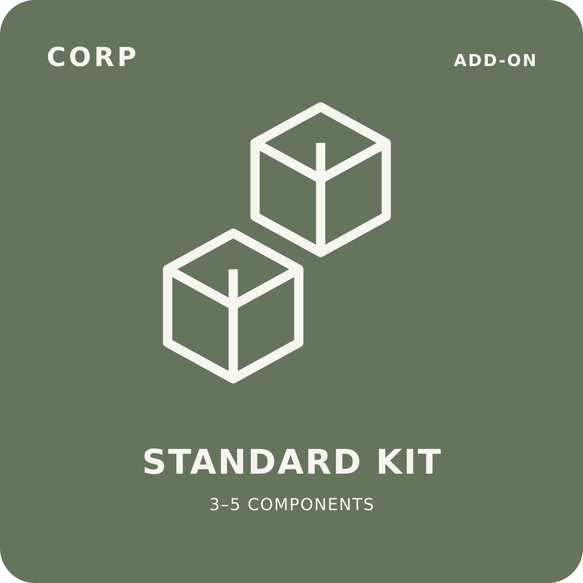 kitting standard